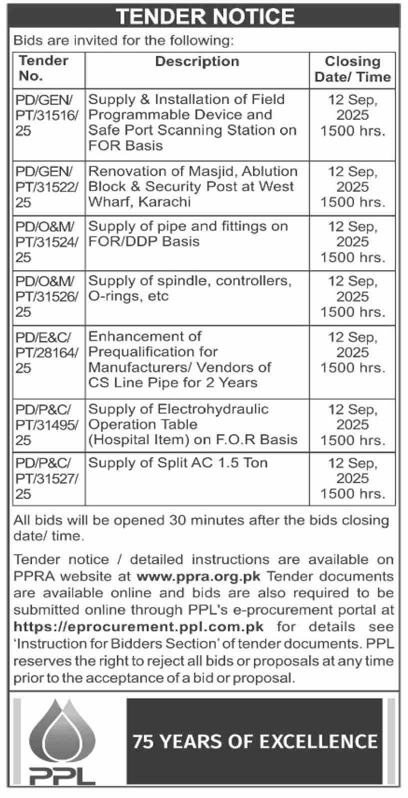 PPL Tender Notice
